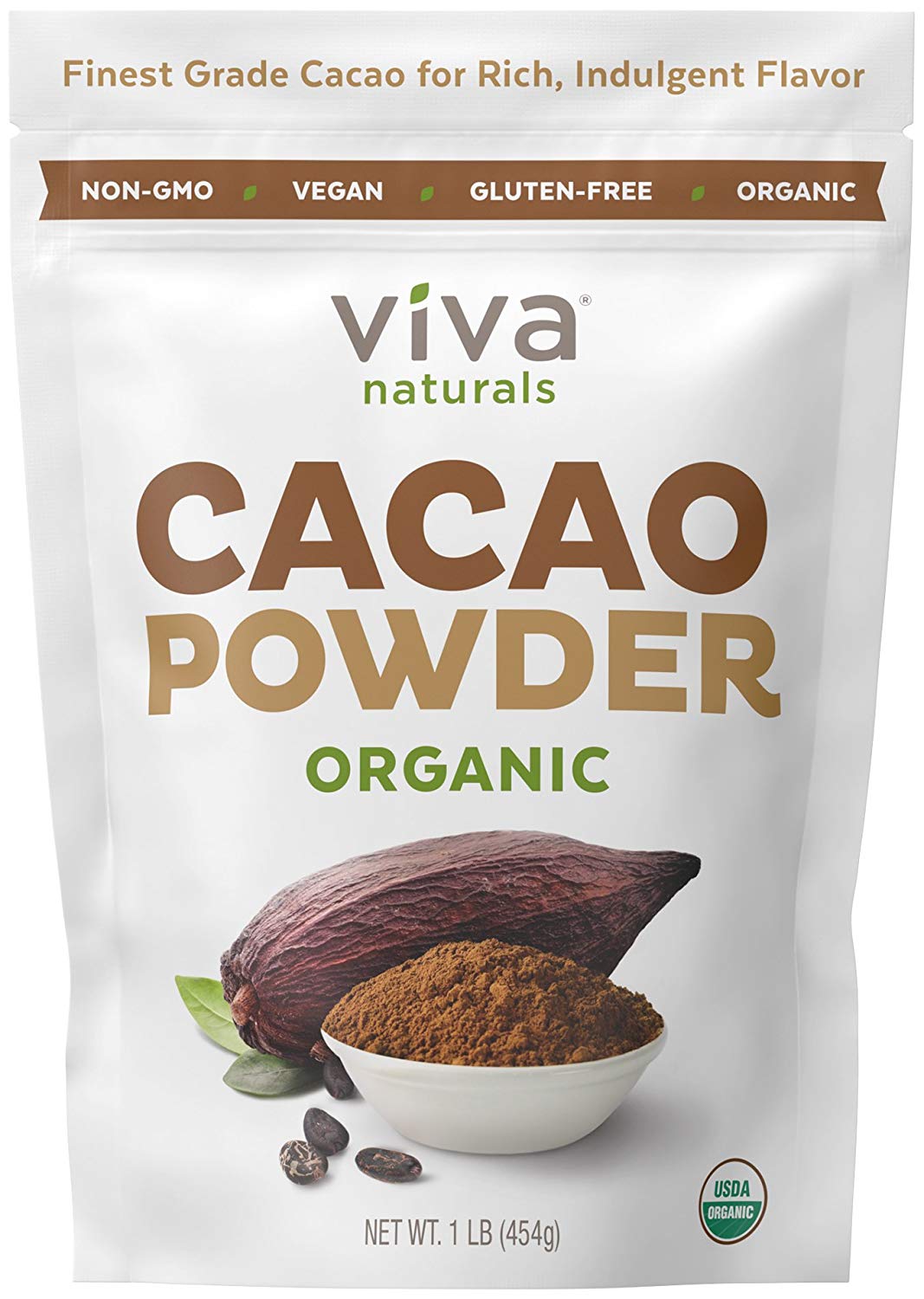 Cacao Powder Keto Meals and Recipes